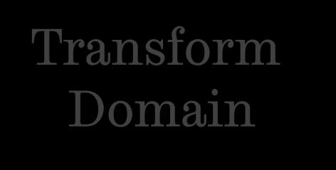 Domain Transform Domain