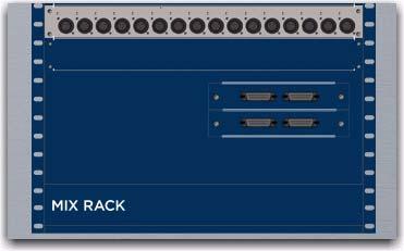HDx card indicated in the FOH Rack icon in the Devices page Connecting the clock source jumper cable to the second Mix Engine card 8 Connect the cable s last blue connector to the port labeled P1 To