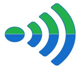 Support parallel CTC in one WIFI Packet