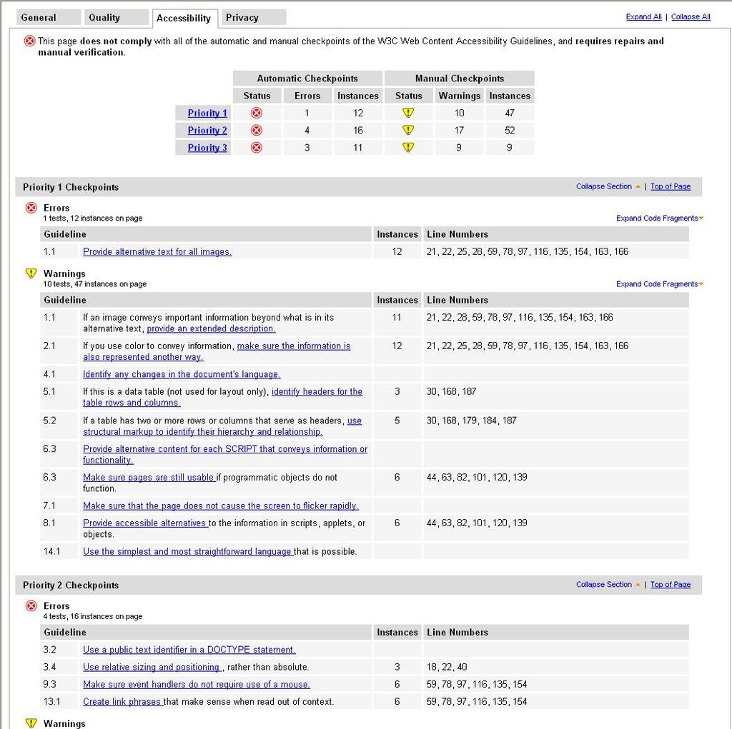 Figure 3. Screenshot of Accessibility pane of Watchfire WebXACT Throughout the accessibility report, there are several errors with guidelines for how to fix them.