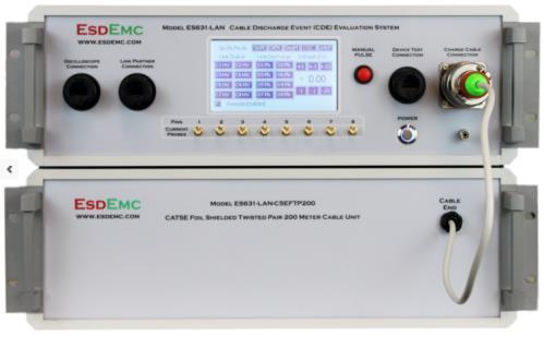 Summary of ESDEMC CDE Developments in the last 2 years ESDEMC starts the CDE related test equipment development from the early 2013, publications and test solutions has