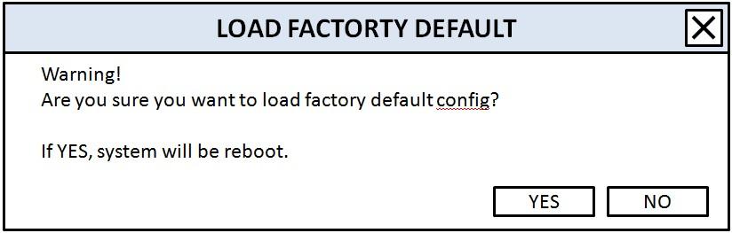 LOAD FACTORY DEFAULT (The following settings such as Language, NVRT ID, Security User Authentication, Security User P/W, Date format, DLS settings, Network settings, HDD overwrite,