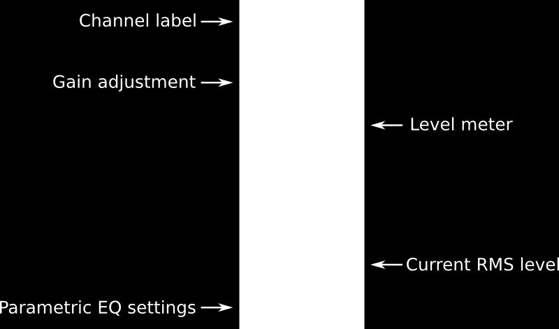 2 Gain adjustment and level monitoring The gain of the input channel can be adjusted by moving the Gain adjustment slider, or by using the keyboard Up and Down arrows (after placing the focus on the