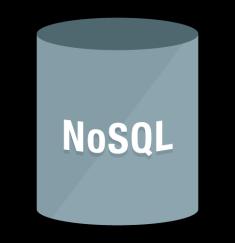 and Flexibility SQL / R Boil