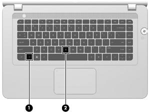 Enabling and Disabling Beats Audio To enable or disable Beats Audio, press the fn key (1) and the b key (2).