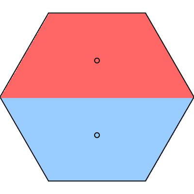 3.1.4 Regular 6-gon We now construct parallel arguments using a hexagon, or regular 6-gon.