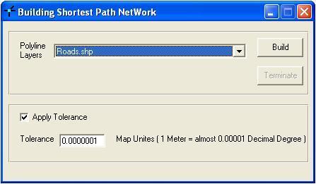 E) Shortest Path Analysis Menu Network Build Shortest Path Network Building