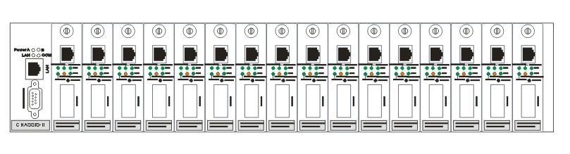 1. INTRODUCTION Thank you for using the 16 slots converter rack, in order to ease your daily maintenance and operation load. A network management module is equipped within the converter rack.