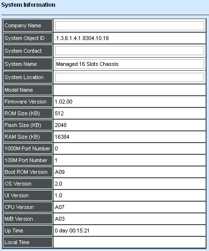 4.2 System Information Select System Information of Main menu. The System Information page appears. Company Name: Enter a company name for this Chassis, up to 55 alphanumeric characters.