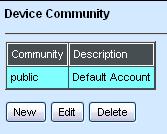 4.4.5 Device Community Select option Device Community from the Network Management menu. The Device Community page appears. Up to 10 Device Community may be set.