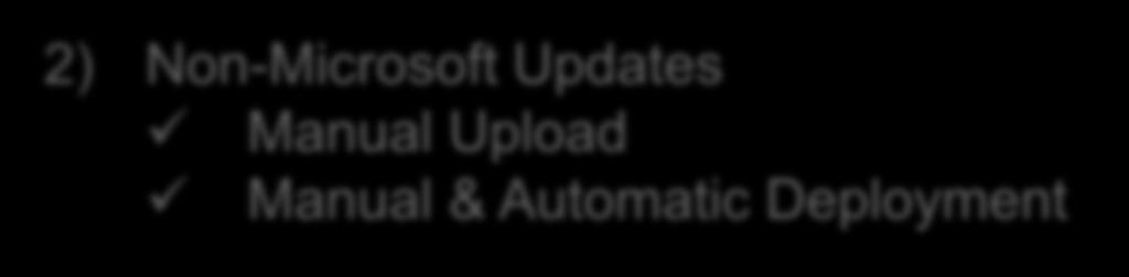 There are 3 types of package deployment 1) Microsoft Updates Automatically available Manual & Automatic Deployment 2)