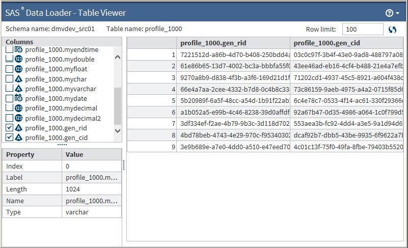 Cluster-Survive Data 67 selected table in the Table Viewer.