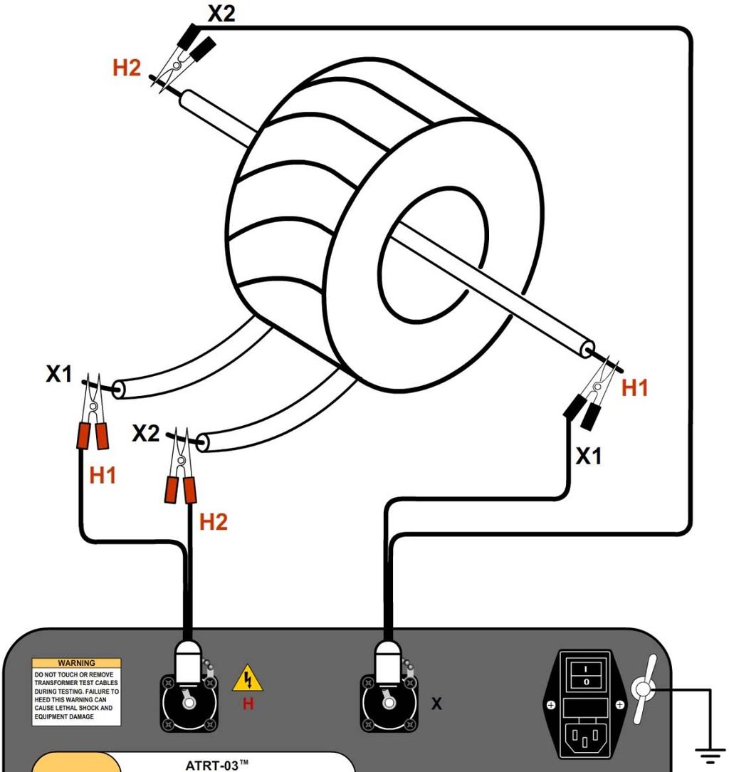 ATRT-03, ATRT-03A, AND ATRT-03B USER S MANUAL REV 7 3.1.5. Typical Connections to a Donut Type (un-mounted) Current Transformer Figure 11.