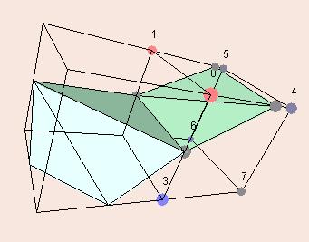 In Figure 2, this concept can be seen taking shape as the two surfaces in each cube are connected at their shared face.