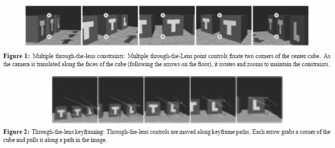 Related work Through-the-lens camera control Use image constraints to change camera parameters Not very stable Jim Blinn, Where am