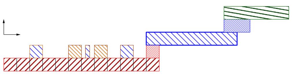 x z 5 Conclusion & Further Work It remains to be shown whether every orthostack can be grid-unfolded with a 1x1 refinement.