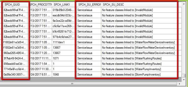 All records that fail processing remain in the WKSPATIALCHANGE table with an error message and description, while successfully processed records are moved out of the table.