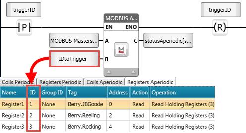 Troubleshooting MODBUS You now have new MODBUS troubleshooting options: A new parameter in the Remote Slave's struct, Drops can help you to