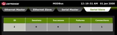 UniLogic You can now export MODBUS Slave data to an Excel file spreadsheet for use with other