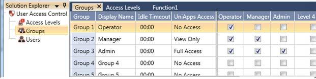 You can then restrict a user's access to: HMI elements, including whether an element is visible or
