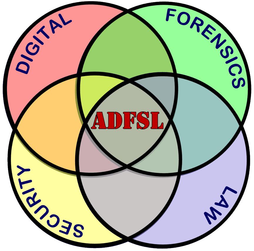 Annual ADFSL Conference on Digital Forensics, Security and Law 2013 Jun 10th, 1:45 PM Identifying Peer-to-Peer Traffic on Shared Wireless Networks Simon Piel