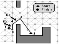(SMOOTH) NavMesh Example (1 of 3) Navigation Mesh (NavMesh) Partition open