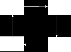 Example 4 Symmetric