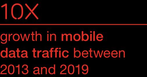 10 times Mobile data Traffic by end of 2019