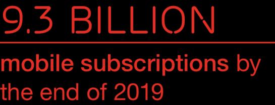 Fixed and Mobile subscriptions 2010-2019 Ericsson AB