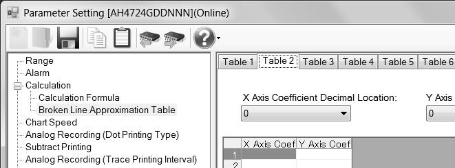 2. Copy and paste operations for broken line approximation table setting For the broken line approximation table setting, you can copy and paste parameters per table (parameters belonging to one