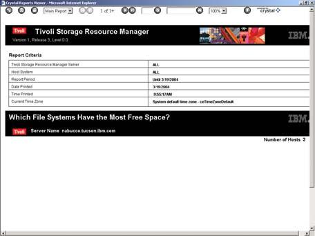 3.2.1 Sample report for Which File Systems Have the Most Free Space? 3.2.2 SQL queries for Which File Systems Have the Most Free Space?