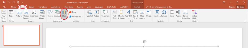 Microsoft PowerPoint 2016 Inserting a Chart LIBRARY AND LEARNING SERVICES INSERTING