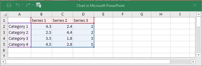 edit/enter data in your chart NB: If the table disppears, right click on your chart