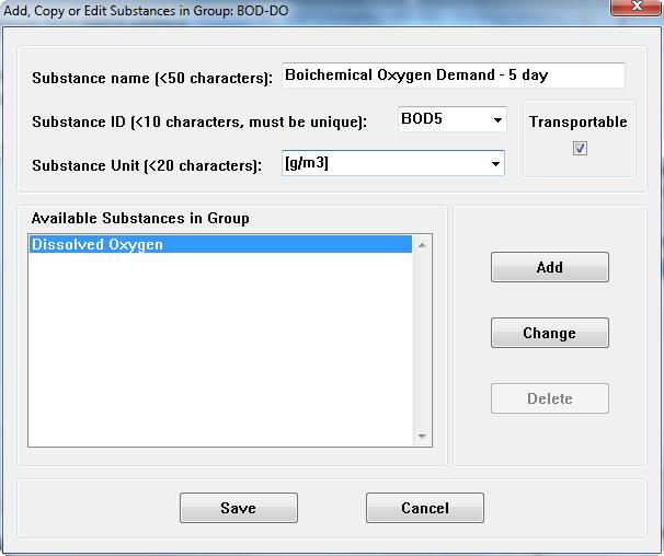 Tutorial Figure 4.6: Add, Copy or Edit Substances in Group window before BOD5 is added Figure 4.