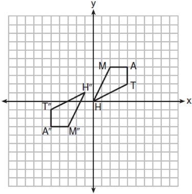 26 In the diagram of rhombus PQRS below, the diagonals PR and QS intersect at point T, PR = 16, and QS = 0. Determine and state the perimeter of PQRS.