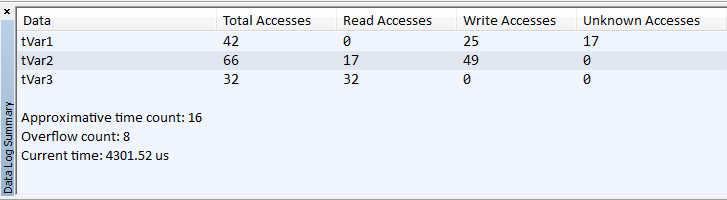 Variables and expressions Data Log Summary window The Data Log Summary window is available from the C-SPY driver menu.