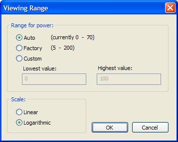 Trace Viewing Range dialog box The Viewing Range dialog box is available from the context menu that appears when you right-click in the Data Log Graph in the Timeline window.