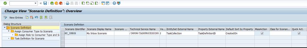 - Scenario Identifier: The name of your scenario - Scenario Display Name: My Inbox Scenario - Technical Service Name: /IWPGW/TASKPROCESSING - Version: 2 - EntitySet External Name: Task - Property