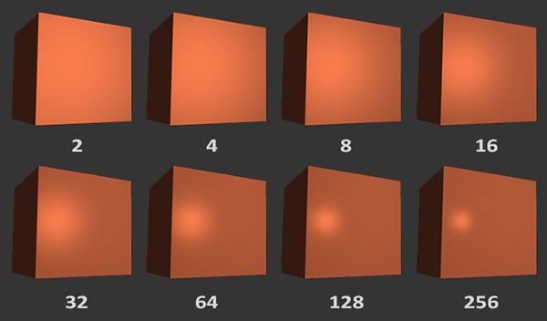 13.6 Specular Lighting 133 We first calculate the dot product between the view direction and the reflect direction (and make sure it s not negative) and then raise it to the power of 32.