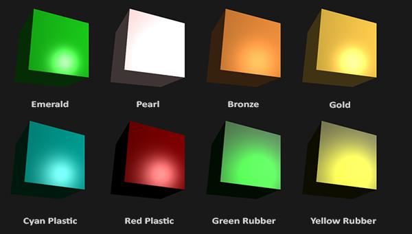 14.1 Setting materials 137 As you can see, we define a color vector for each of the Phong lighting s components.