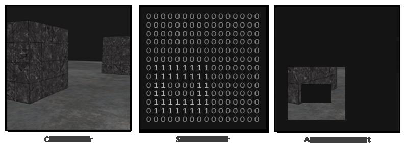 210 The stencil buffer is first cleared with zeros and then an open rectangle of 1s is set in the stencil buffer.