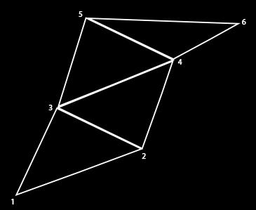 adjacent triangles in the correct order.