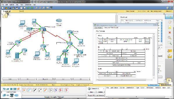 Why Packet Tracer? The Cisco Packet Tracer simulation tool allows students to experiment with network behavior in a virtual environment.