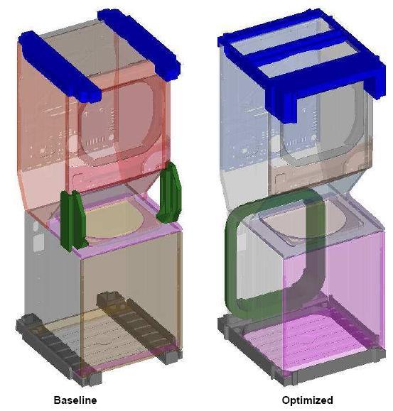 Figure 18: Baseline and Optimized Foam Structure Figure 19: Baseline and an example of Optimized Corner Post Design Application of simulation methods to package design has provided Mabe engineers