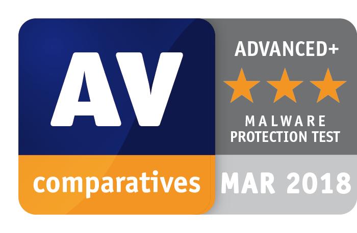 Award levels reached in this test AV-Comparatives provides ranking awards, which are based on levels of false positives as well as protection rates.