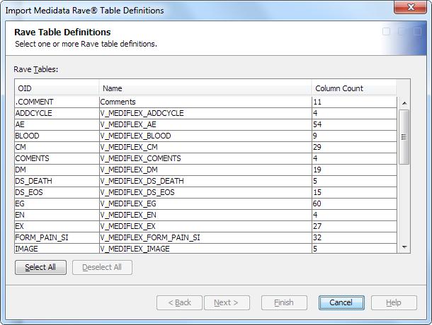 Create a SAS Clinical Data Integration Data Table Definition from Medidata Rave Metadata 161 All Medidata Rave table definitions for the study and the study version are listed.