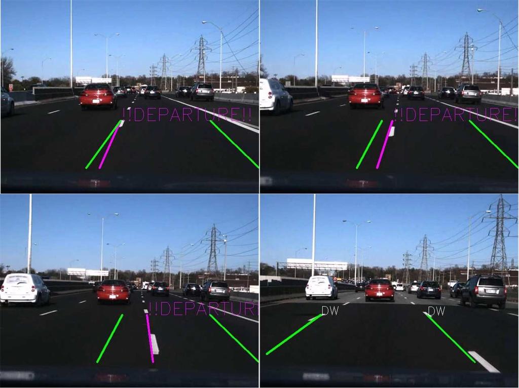 Figure 3.16: A process of Lane Departure Detection and Warning(in time sequence) 3.17) with its width(w ), height(h) and the top-left point (m, n).