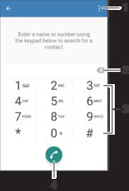 Calling Making calls You can make a call by manually dialling a phone number, by tapping a number saved in your contacts list, or by tapping the phone number in your call log view.