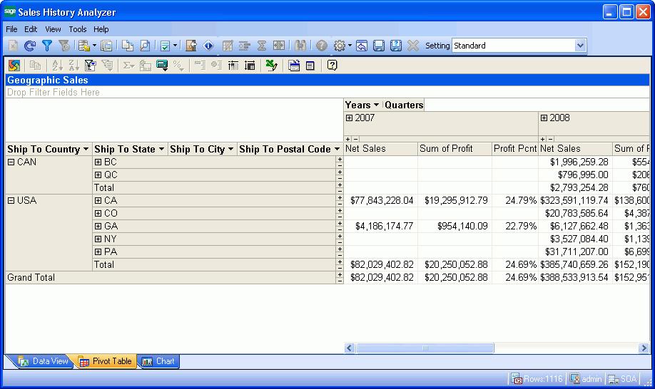 Viewing and Analyzing Data menu > Options Menu, data displays based on changes to the chart. Likewise, changes made to the chart affect the pivot table (such as changes to data and axes).