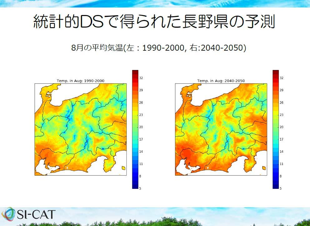 Statistical down scaling August average temperature 1999 2000 2040 2050 Dec 5